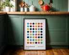 Framed Bauhaus poster on a kitchen wall with green cabinets and wooden countertop.
